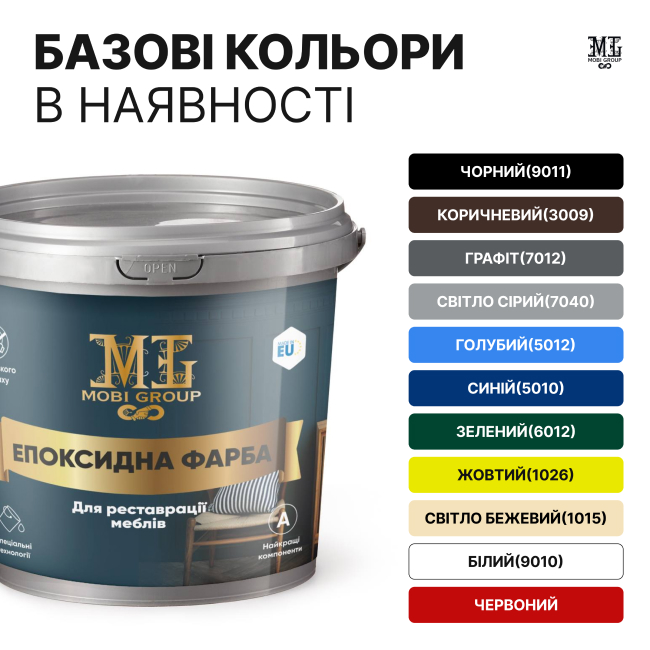 Vopsea epoxidică pentru mobilier - imagine 2